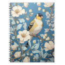 Search for goldfinch Animal