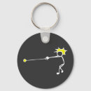 Search for thrower key rings Field