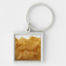 Search for potatos key rings Fried