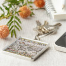 Search for vintage world map key rings Earth