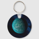 Search for giant round key rings Space