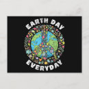 Search for climate postcards Save