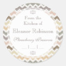 Search for home made preserves stickers Canning