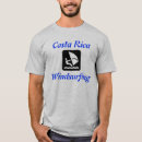 Search for sailboard clothing Boardsailing
