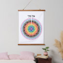 Search for creation art Judaism