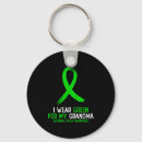 Search for special needs key rings Autism spectrum disorder
