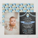 Search for chalkboard 1st birthday invitations Watercolor
