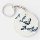 Search for japanese vintage key rings Blue