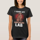 Search for choco lab tshirts Mum