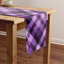 Search for plum table runners Purple