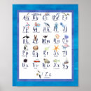 Search for alphabet nursery art Animal