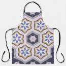 Search for circular aprons Background