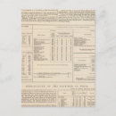 Search for continuation postcards World