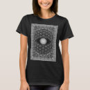 Search for piscis Eye