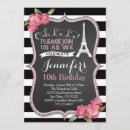 Search for paris 1st birthday invitations Girl