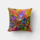 Search for aesthetic cushions Butterfly