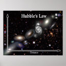 Search for astronomy posters Hubble