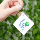 Search for walker key rings Colourful