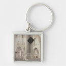 Search for pieter key rings 17th