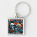 Search for memento mori key rings Philosophy