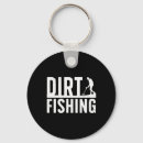 Search for flying mallard key rings Mullet