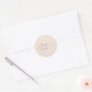 Search for peach blush stickers Trendy