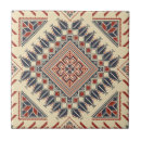 Search for embroidery Palestinian