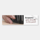 Search for acupuncture points Anatomy