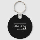 Search for new brothers key rings 2026