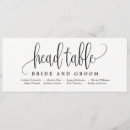 Search for seat table table cards Find your seat