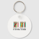 Search for tally key rings Know you