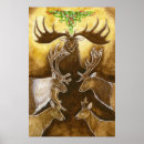 Search for rein posters Caribou