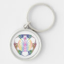 Search for tattoo key rings Spirit