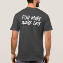 Search for work less Fishing