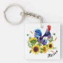 Search for kitchen key rings Watercolor