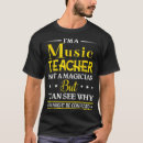 Search for confused tshirts Job