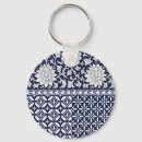 Search for chinese key rings Illustration
