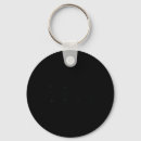 Search for funny adult key rings Meme