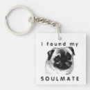 Search for loyal key rings Best friend