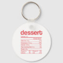Search for fact key rings Merry christmas