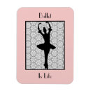 Search for dancer rectangular magnets Performance