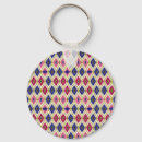 Search for vintage textile key rings Fashion