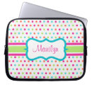 Search for dot laptop cases Computer