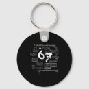 Search for perfect key rings Christian