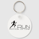 Search for running man key rings Athlete