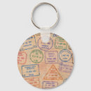 Search for stamp key rings Wanderlust