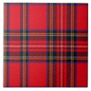 Search for tartan plaid Clan