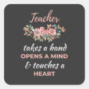 Search for open mind Teacher