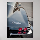 Search for sting posters Car