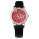 Search for ruby gifts Birthstone